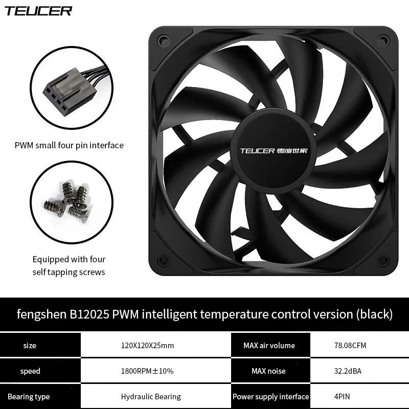 Teucer 12cm Wentylator podwozi – Case Fan Controller recenzja i cena