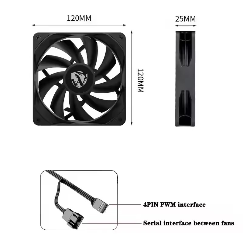 Wentylator ICE Whale IW-12025  – Case Fan Controller recenzja i cena